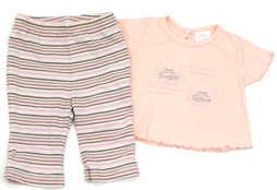 Kombination der Marken H&M 